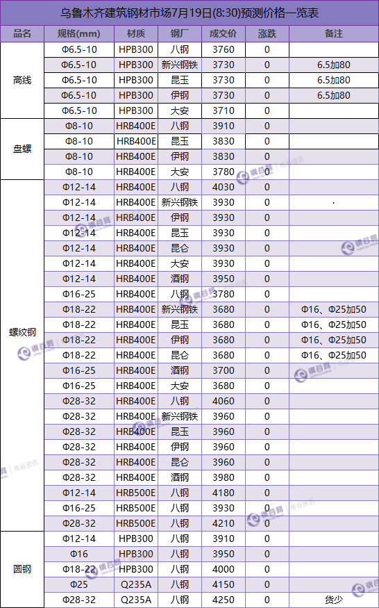 QQ图片20180719084050.png