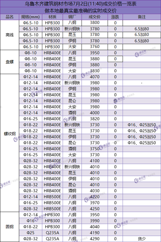 QQ图片20180702114225.png