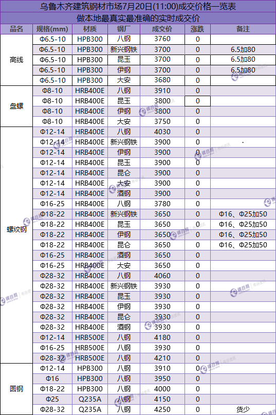 QQ图片20180720111154.png