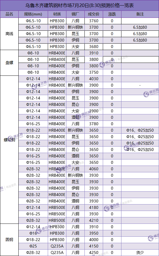 QQ图片20180720082816.png