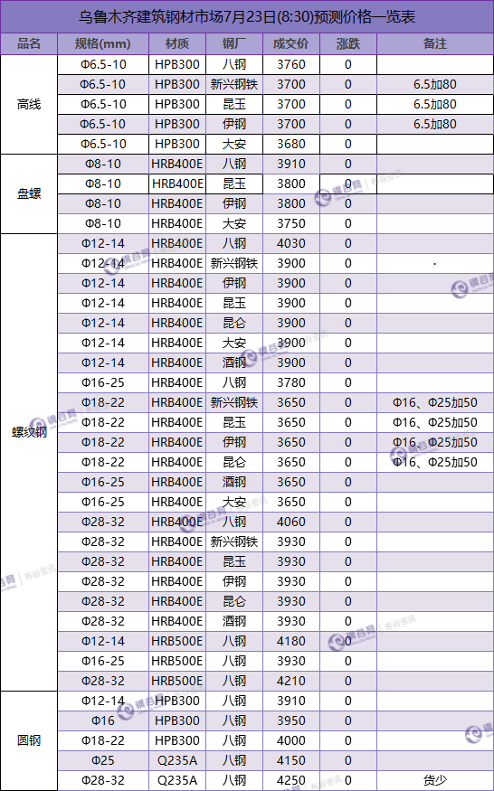 QQ图片20180723083825.png