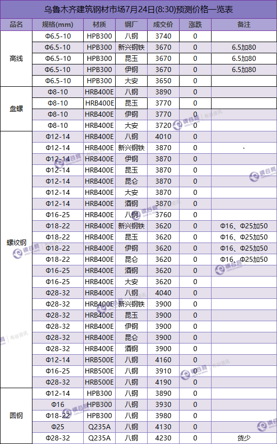 QQ图片20180724084522.png