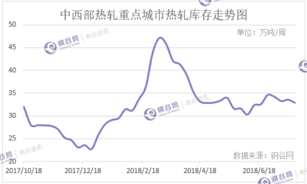 微信图片_20180725123015.png