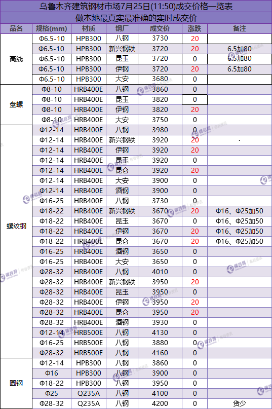 QQ图片20180725134318.png