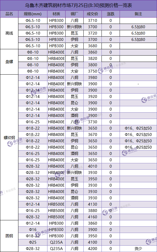 QQ图片20180725084025.png