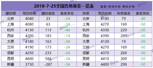 QQ图片20180726153816.png