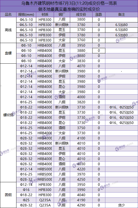 QQ图片20180703112022.png