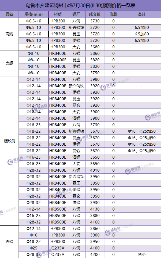 QQ图片20180730084405.png