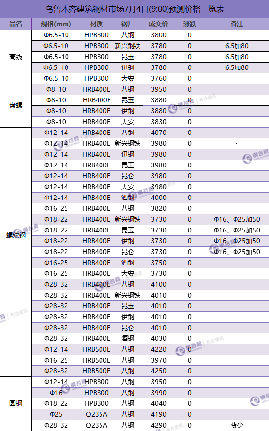 QQ图片20180704084226.png