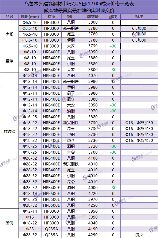 QQ图片20180705133451.png