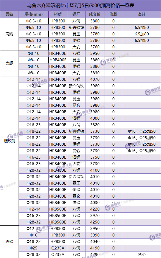 QQ图片20180705083420.png