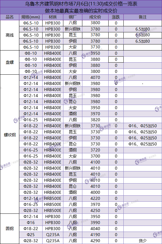 QQ图片20180706113041.png