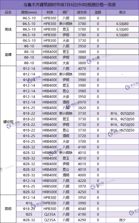 QQ图片20180706080024.png