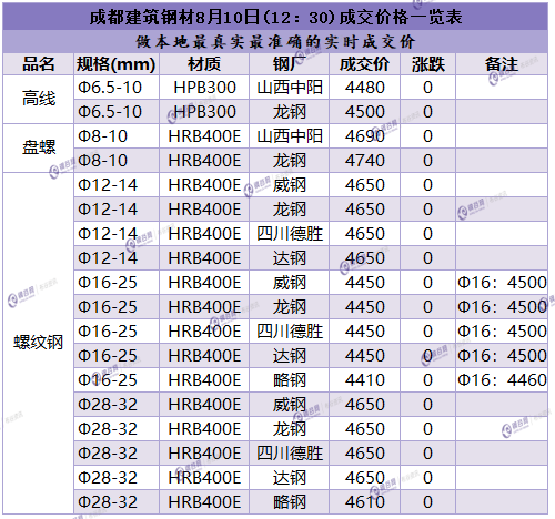 四川省999999999.png