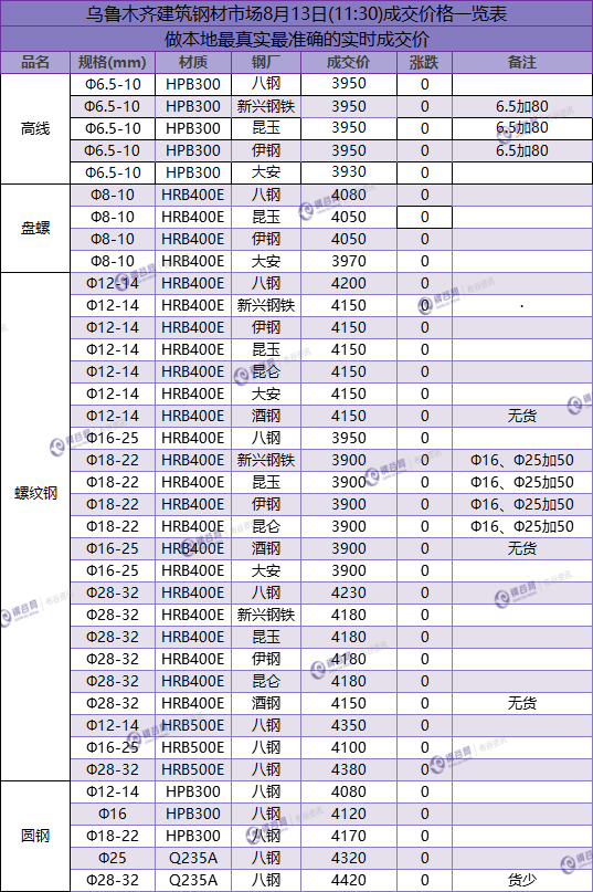 QQ图片20180813120140.png