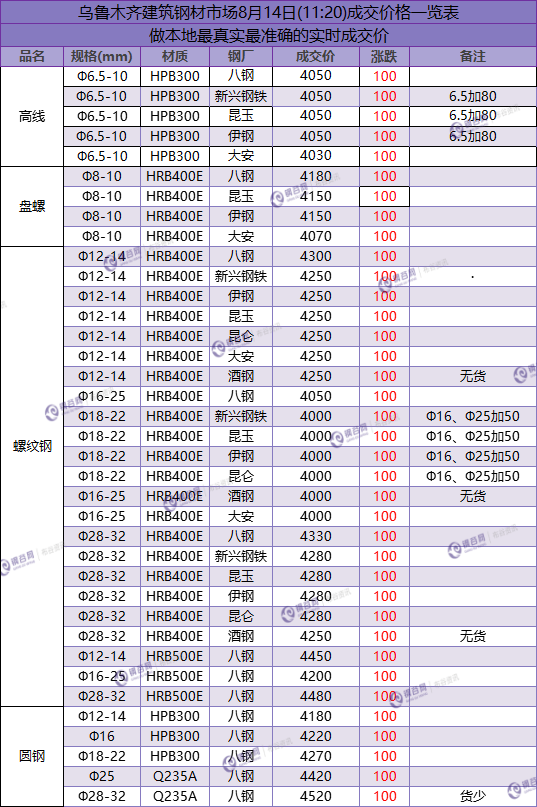 QQ图片20180814112250.png