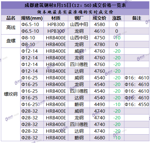 四川省15.png