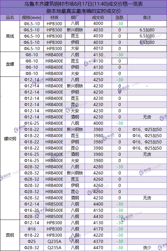 QQ图片20180817121507.png