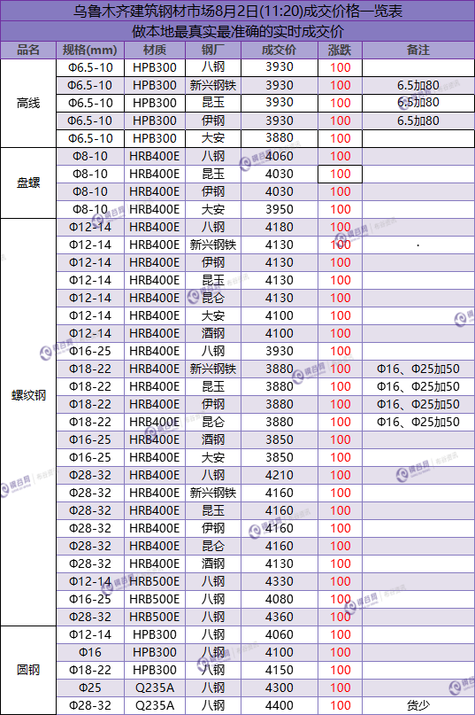 QQ图片20180802120347.png