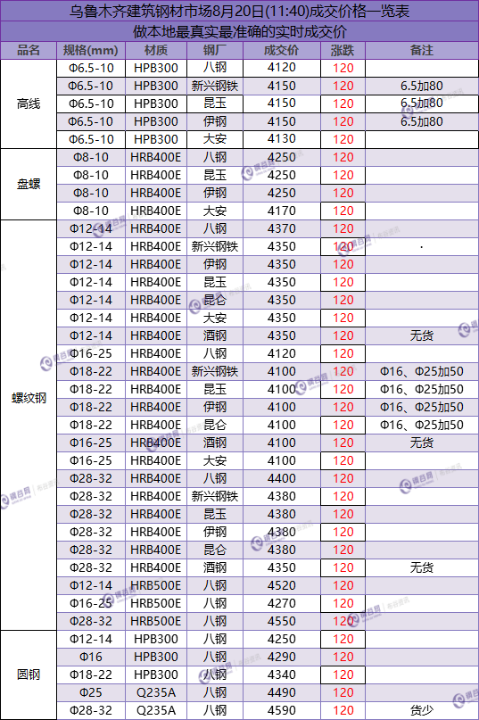 QQ图片20180820115145.png