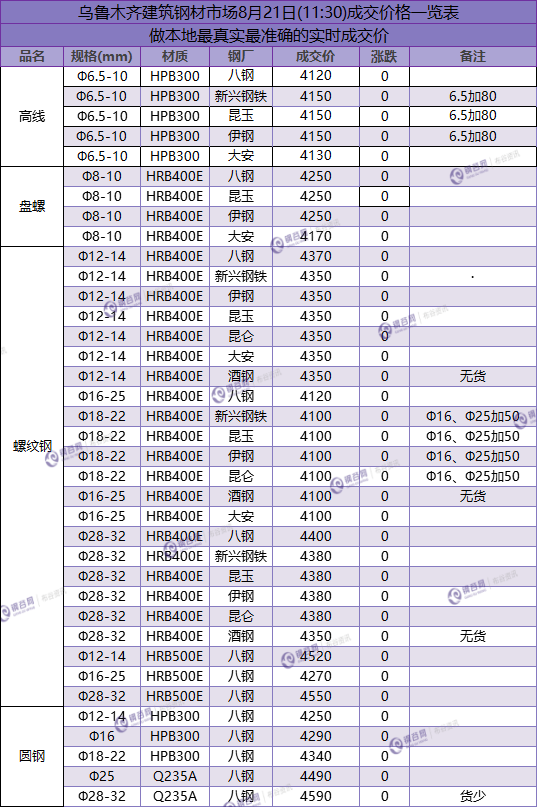 QQ图片20180821113527.png