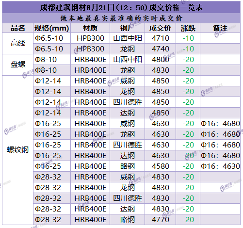 四川省21.png