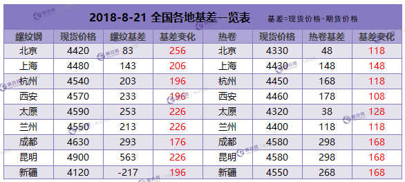 QQ图片20180821152534.png