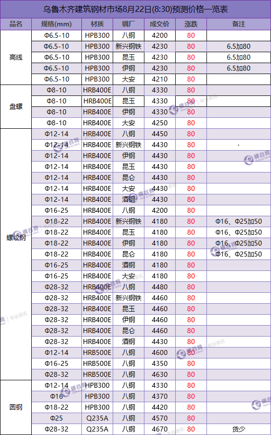 QQ图片20180822091522.png