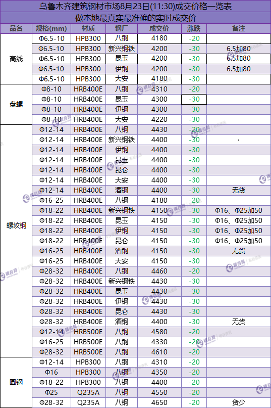 QQ图片20180823135055.png