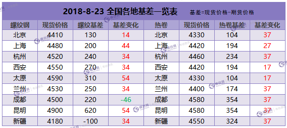 QQ图片20180823152625.png