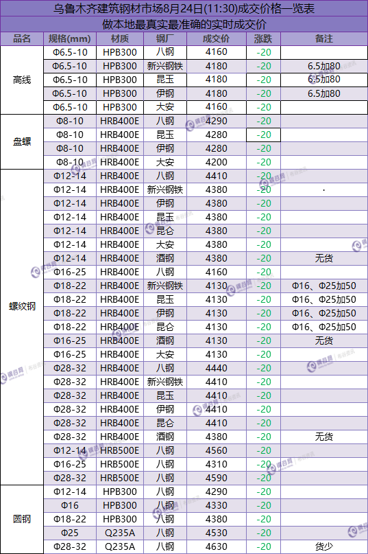 QQ图片20180824113902.png