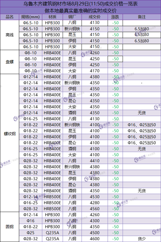 QQ图片20180829115330.png