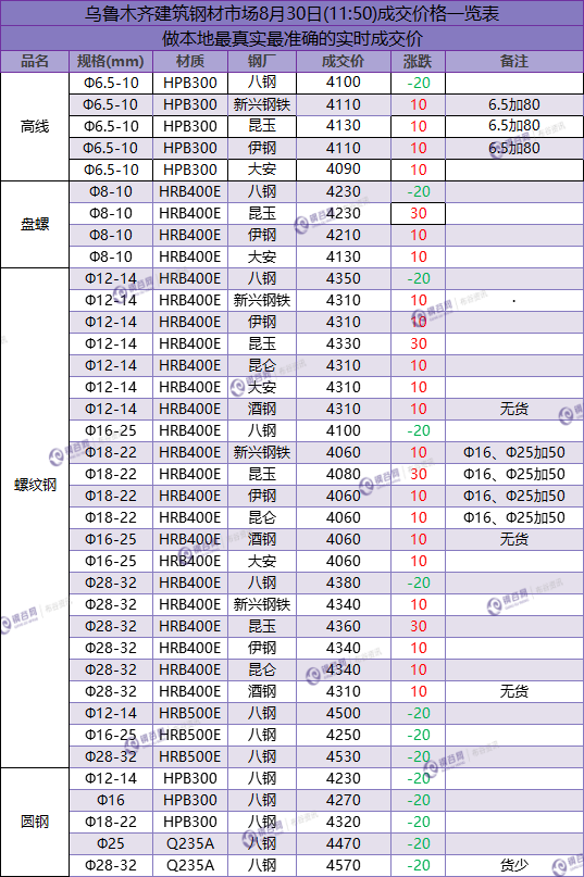 QQ图片20180830115235.png