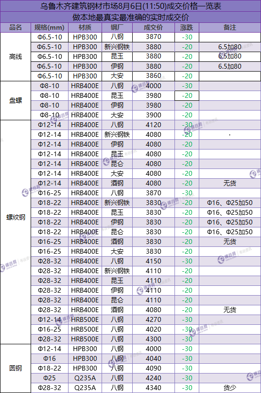 QQ图片20180806115837.png