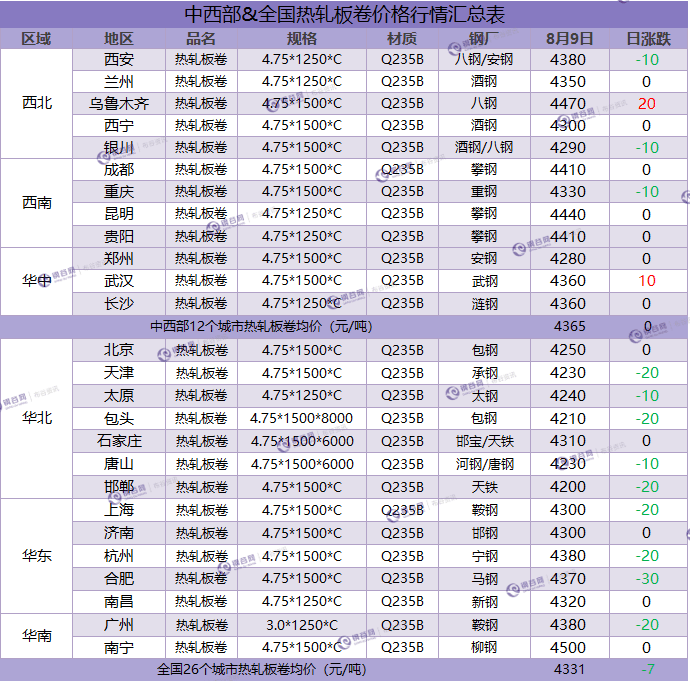 QQ图片20180809143112.png