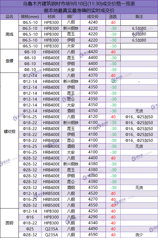 QQ图片20180910120630.png