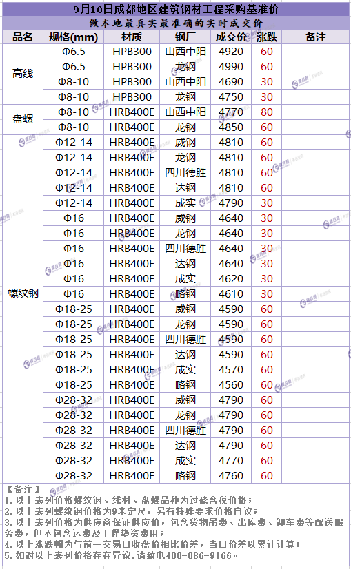 QQ图片20180910135243.png