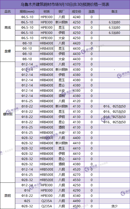 QQ图片20180910082343.png