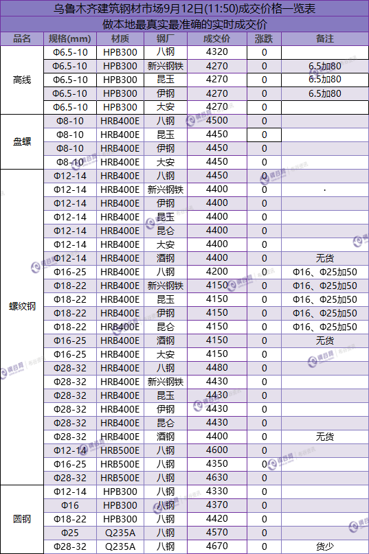 QQ图片20180912114648.png