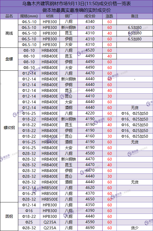 QQ图片20180913115951.png