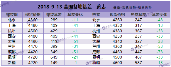 QQ图片20180913152217.png