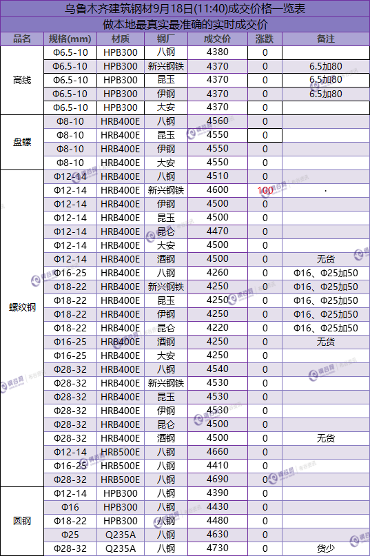 QQ图片20180918120611.png