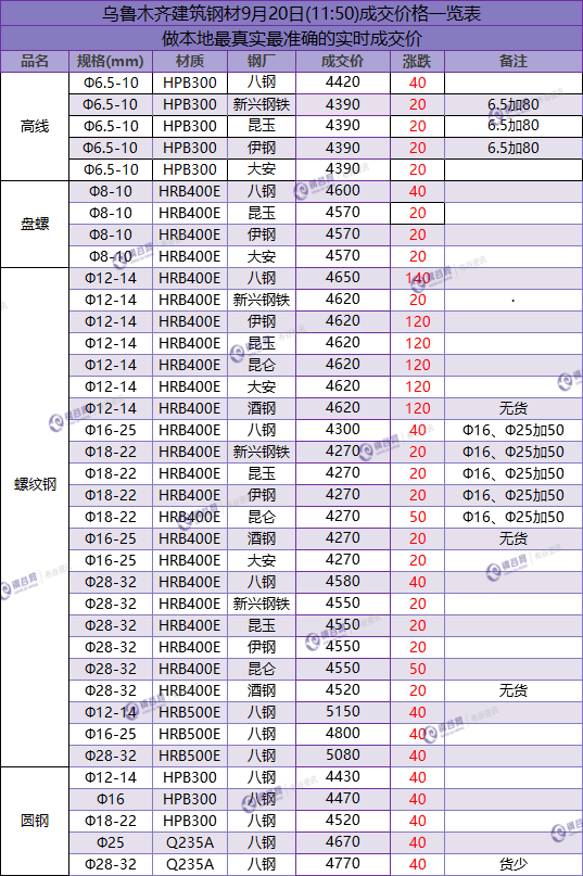 QQ图片20180920125102.png