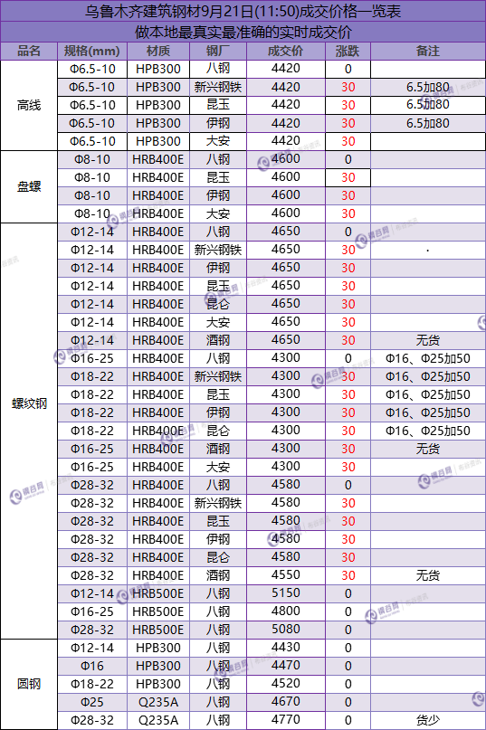 QQ图片20180921120228.png