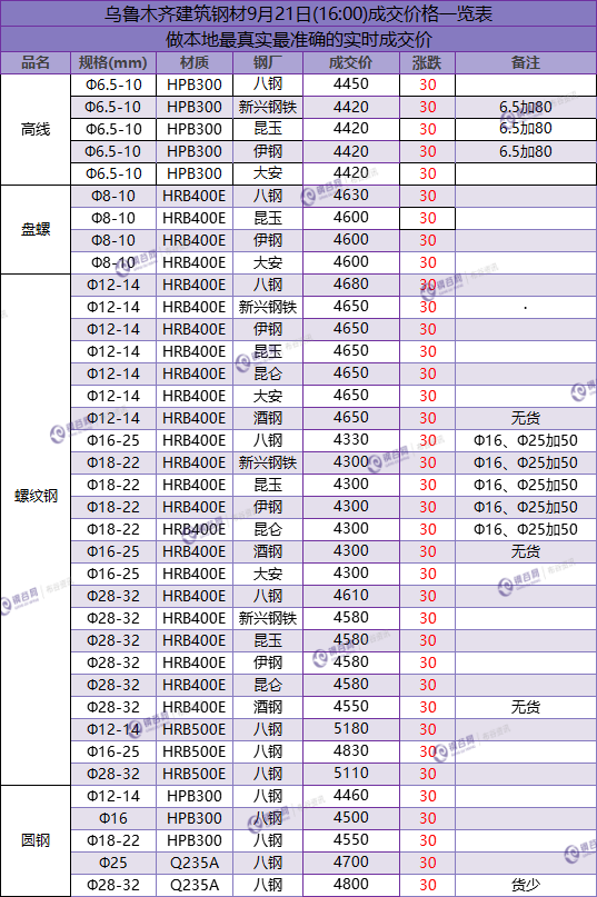 QQ图片20180921160747.png