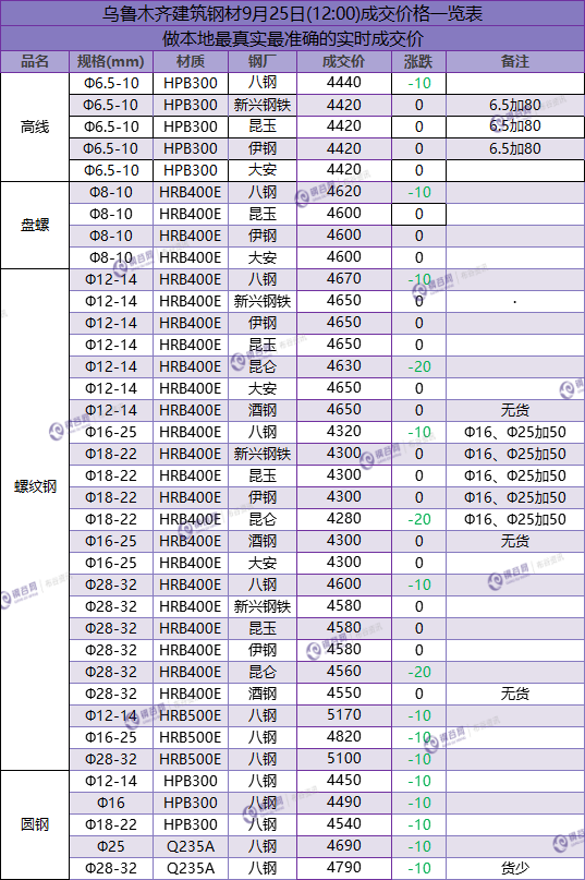 QQ图片20180925121225.png