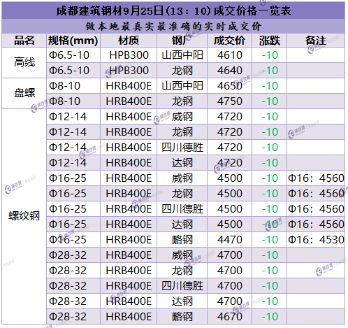 四川省25.png