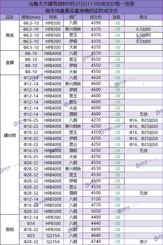 QQ图片20180927115235.png