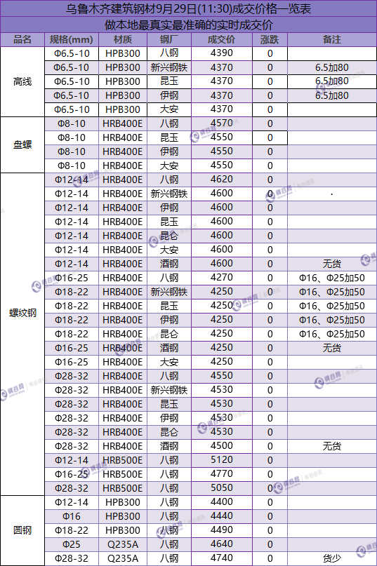 QQ图片20180929133840.png