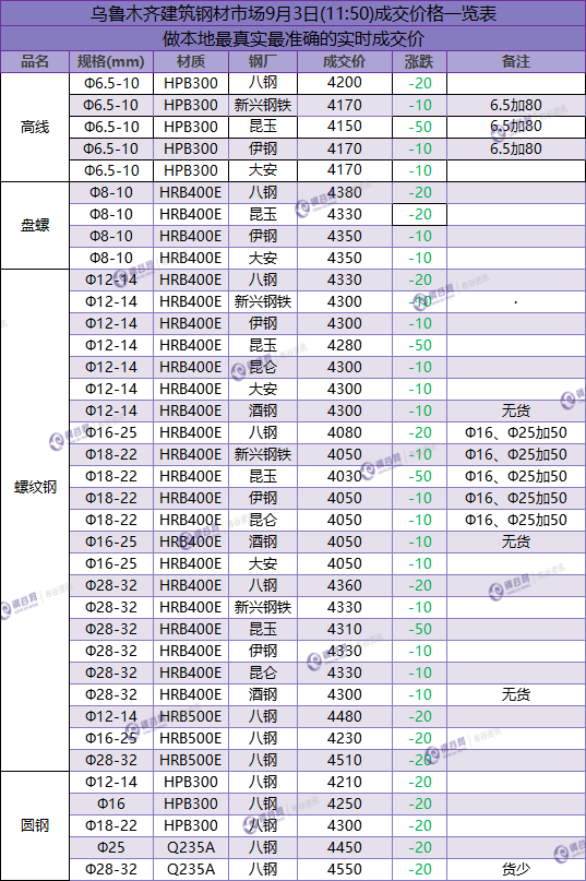 QQ图片20180903121557.png